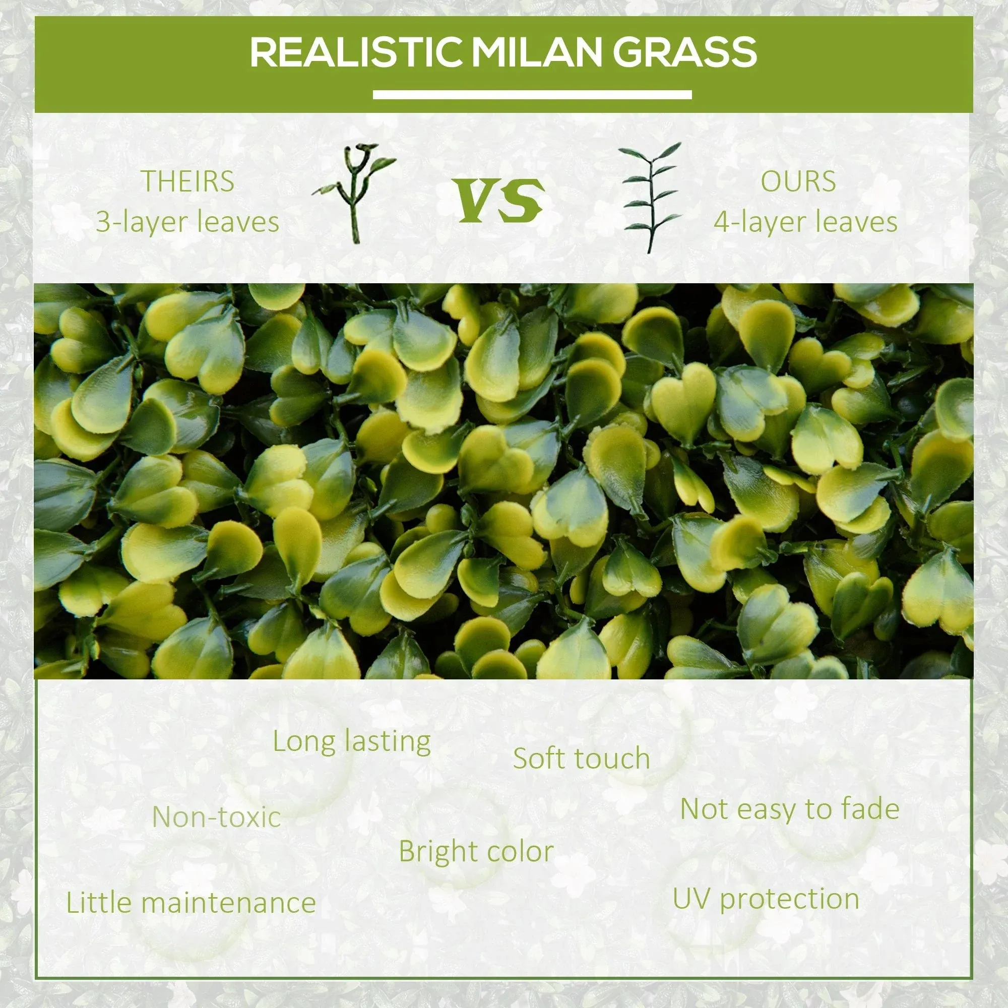 12 Pieces 50L x 50W cm Artificial Milan Grass Wall Panel UV Resistant (3 square meters)
