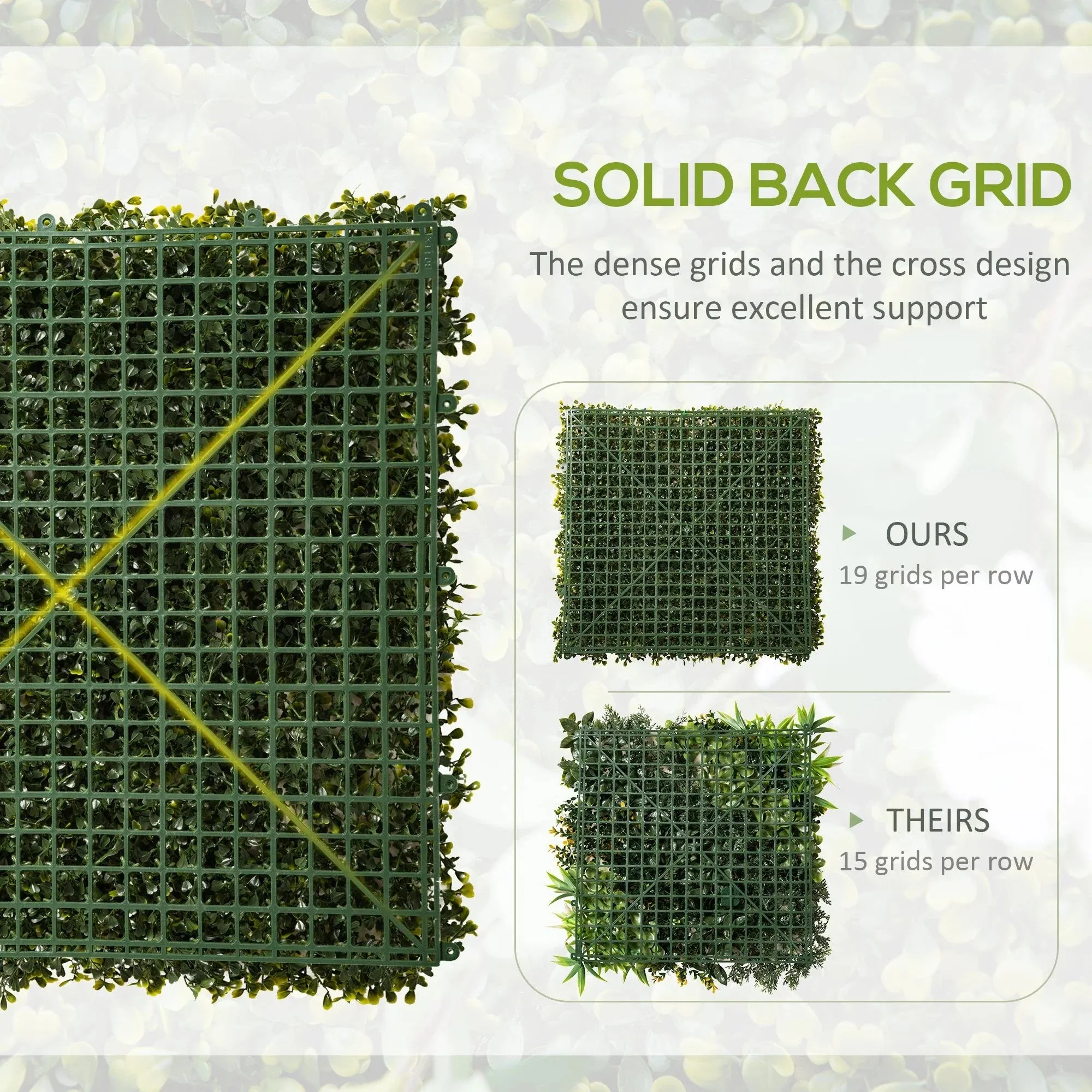 12 Pieces 50L x 50W cm Artificial Milan Grass Wall Panel UV Resistant (3 square meters)