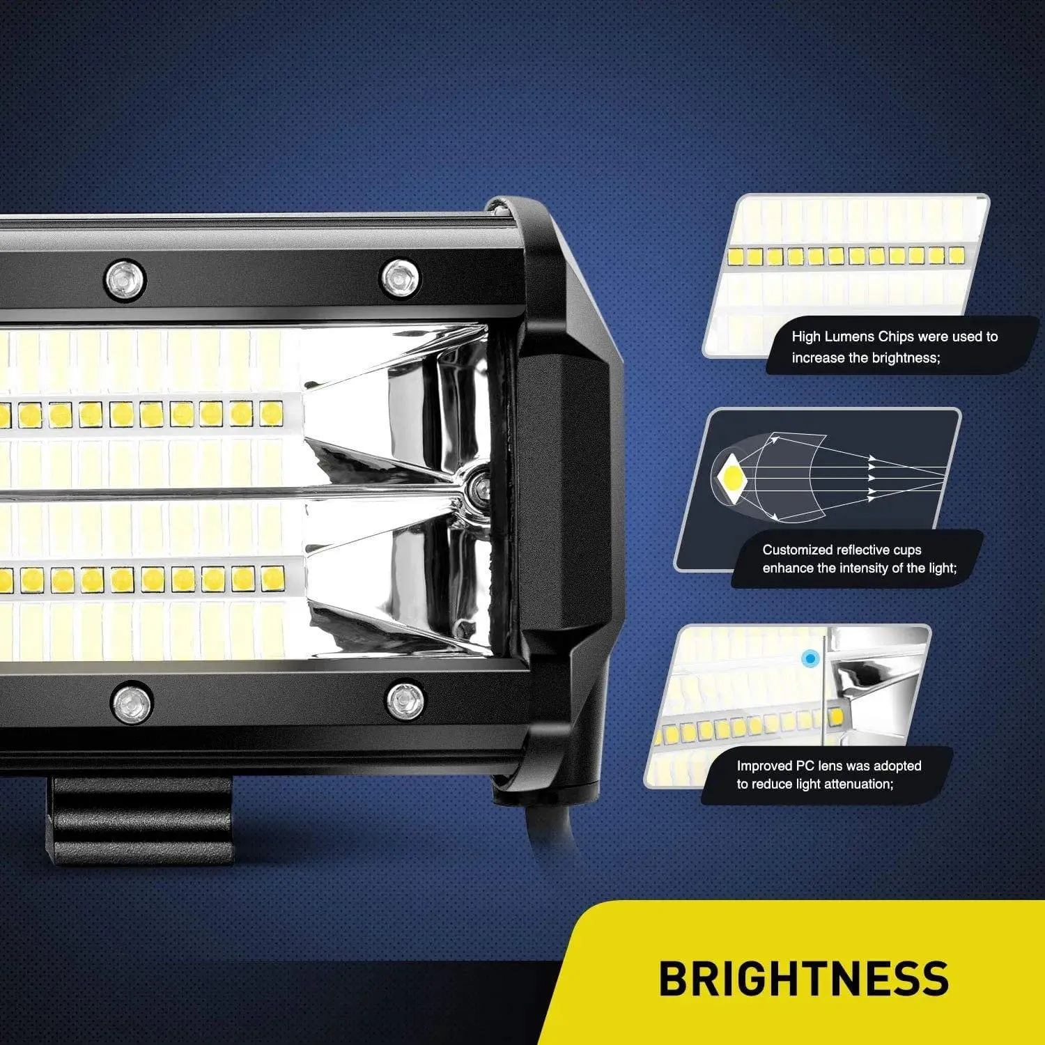5 Inch 72W 10800LM Double Row Flood Led Light Bars (Pair)