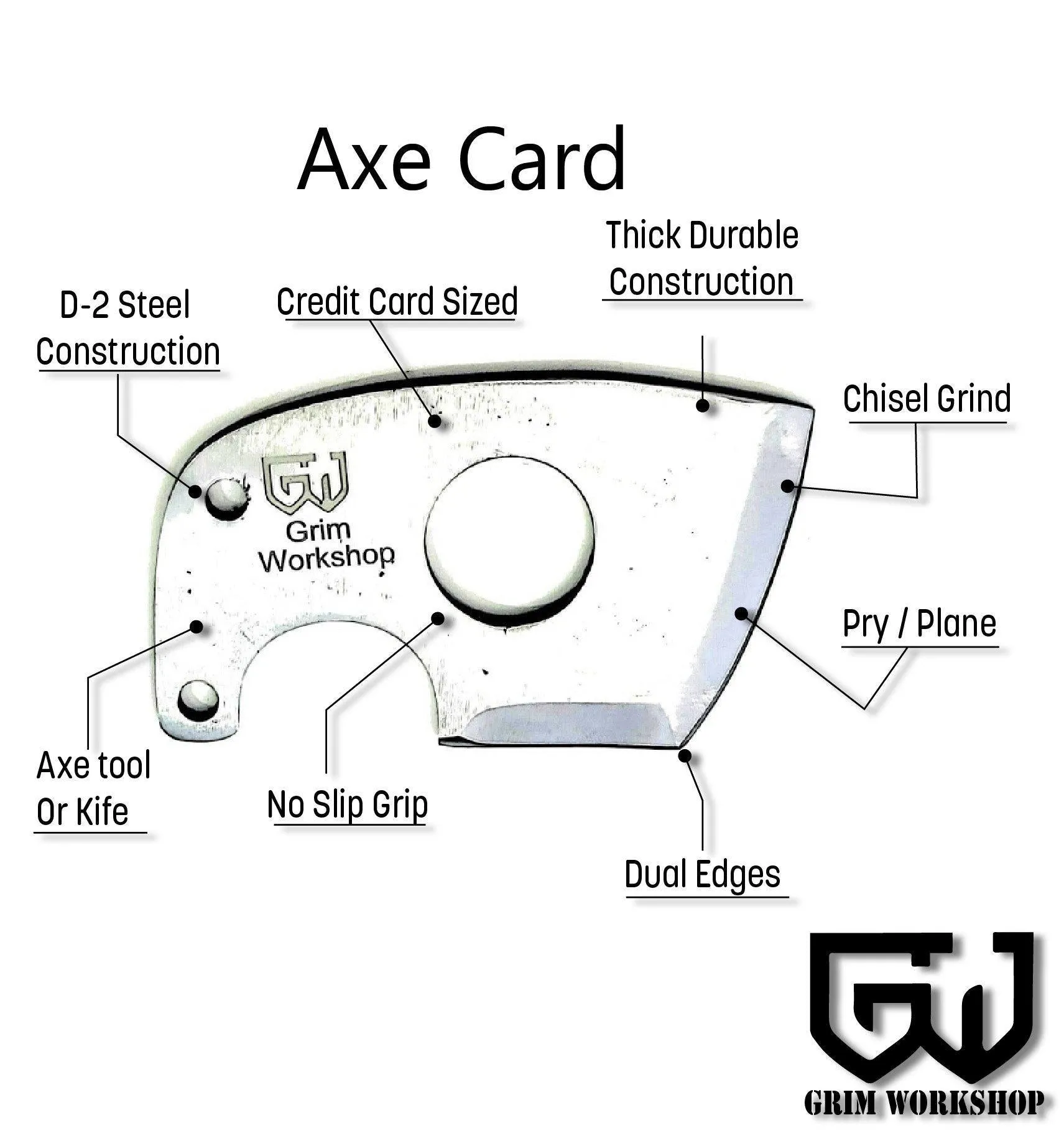 Axe Card With Removable Handle