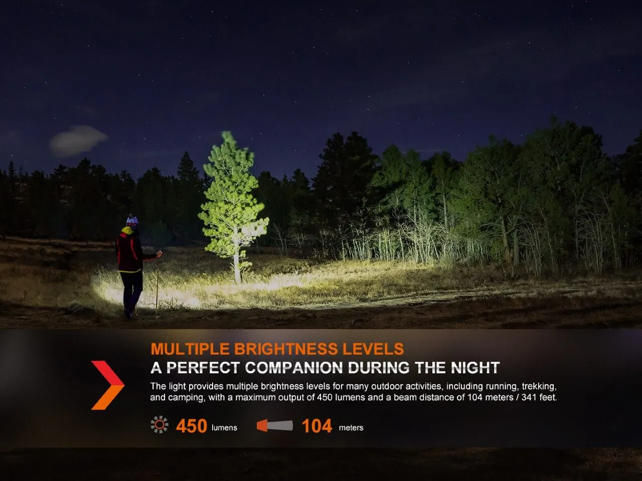 Fenix HL16 Lightweight Outdoor Hiking LED Headlamp